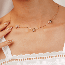 Image d'illustration de la création CANDICE  : Vue 3